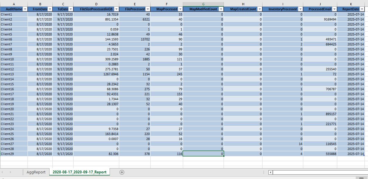 Azure data pipeline project preview